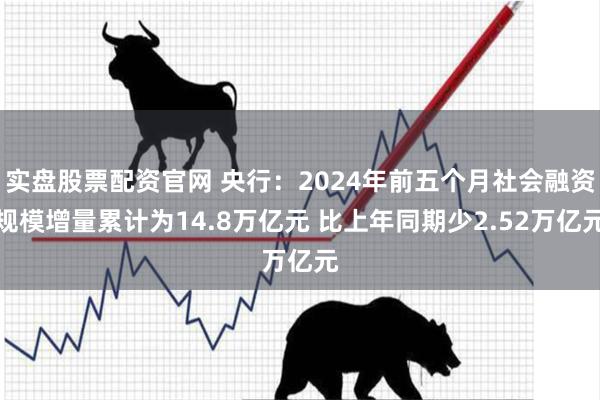 实盘股票配资官网 央行：2024年前五个月社会融资规模增量累计为14.8万亿元 比上年同期少2.52万亿元
