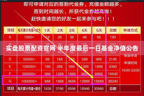 实盘股票配资官网 半年度最后一日基金净值公告