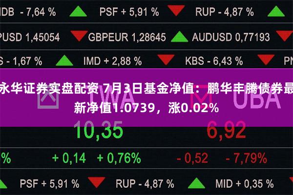 永华证券实盘配资 7月3日基金净值：鹏华丰腾债券最新净值1.0739，涨0.02%