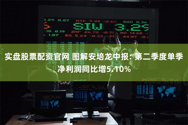 实盘股票配资官网 图解安培龙中报: 第二季度单季净利润同比增5.10%