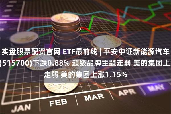 实盘股票配资官网 ETF最前线 | 平安中证新能源汽车产业ETF(515700)下跌0.88% 超级品牌主题走弱 美的集团上涨1.15%