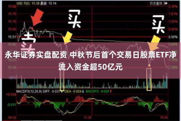 永华证券实盘配资 中秋节后首个交易日股票ETF净流入资金超50亿元