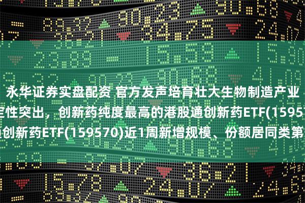永华证券实盘配资 官方发声培育壮大生物制造产业，医药行业增长确定性突出，创新药纯度最高的港股通创新药ETF(159570)近1周新增规模、份额居同类第一