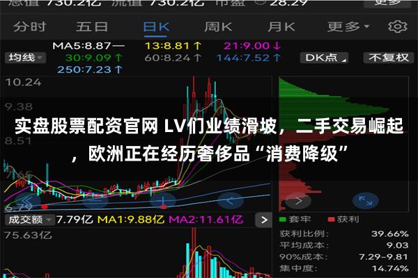 实盘股票配资官网 LV们业绩滑坡，二手交易崛起，欧洲正在经历奢侈品“消费降级”