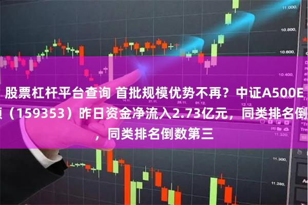 股票杠杆平台查询 首批规模优势不再？中证A500ETF景顺（159353）昨日资金净流入2.73亿元，同类排名倒数第三