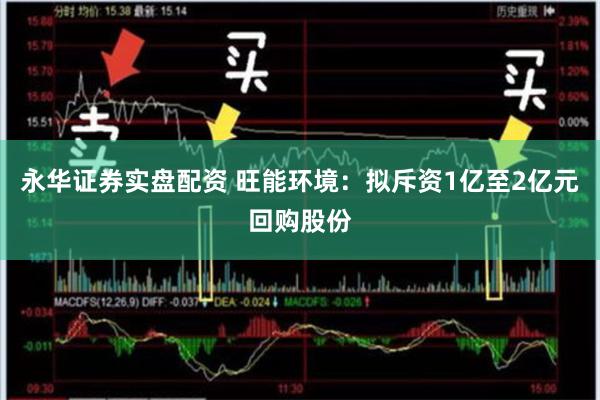 永华证券实盘配资 旺能环境：拟斥资1亿至2亿元回购股份