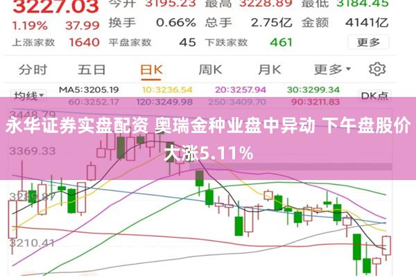 永华证券实盘配资 奥瑞金种业盘中异动 下午盘股价大涨5.11%