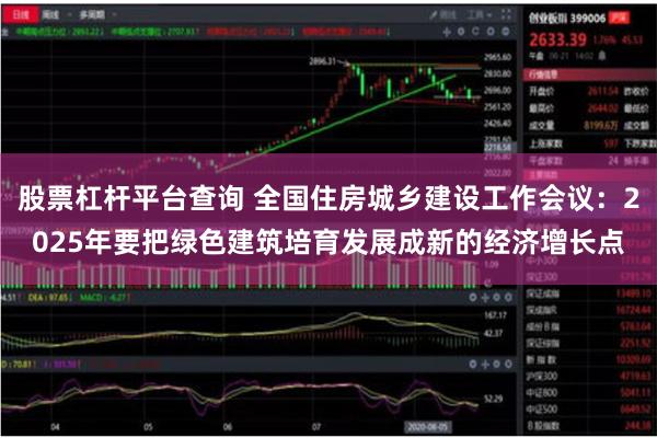 股票杠杆平台查询 全国住房城乡建设工作会议：2025年要把绿色建筑培育发展成新的经济增长点