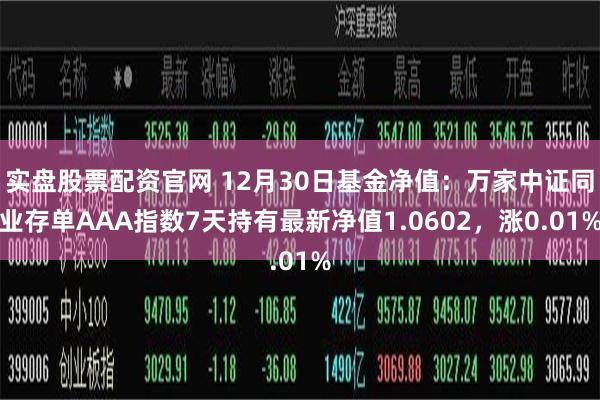 实盘股票配资官网 12月30日基金净值：万家中证同业存单AAA指数7天持有最新净值1.0602，涨0.01%