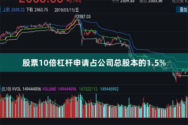 股票10倍杠杆申请占公司总股本的1.5%