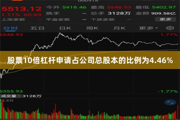 股票10倍杠杆申请占公司总股本的比例为4.46%
