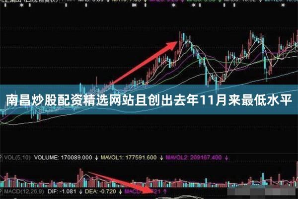 南昌炒股配资精选网站且创出去年11月来最低水平